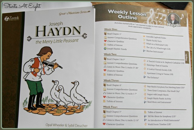 Joseph Haydn Weekly Outline from Zeezok Music Appreciation Curriculum