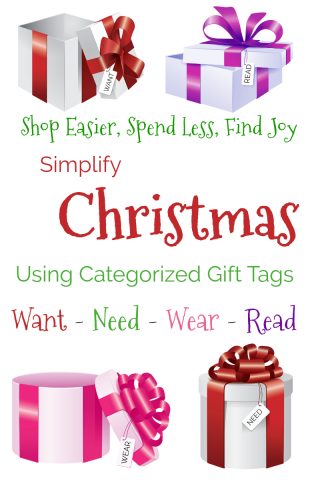 Simplify Christmas Using Categorized Gift Tags: Shop Easier, Spend Less ...